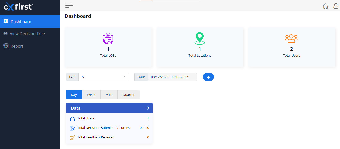 CxFirst
