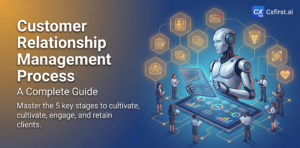 Customer Relationship Management Process: A Complete Guide