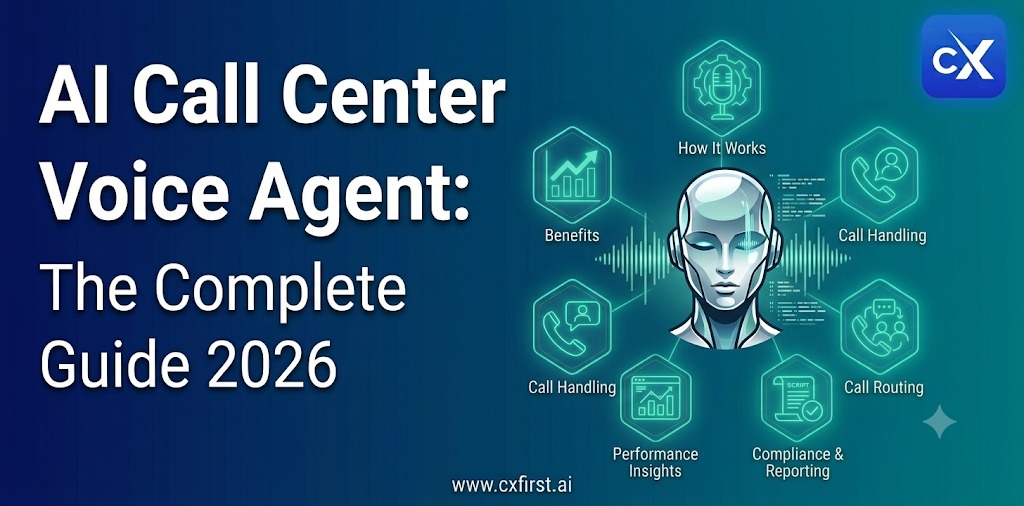 ai call center voice agent