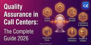 Quality Assurance in Call Centers: The Complete Guide 2026